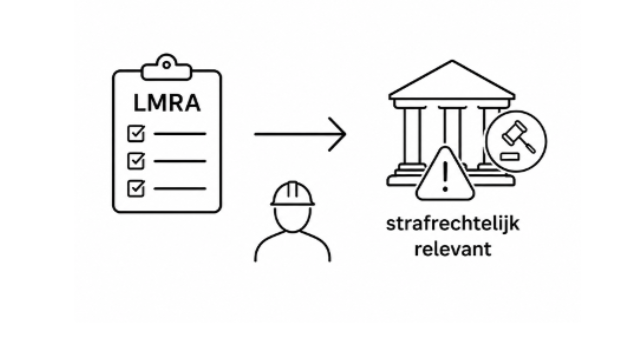 De LMRA staat niet in de wet. Toch is het ontbreken ervan strafrechtelijk relevant
